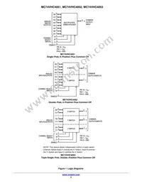 MC74VHC4053MG Datasheet Page 2