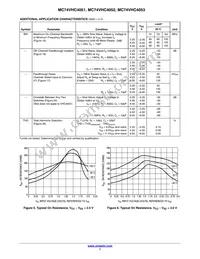 MC74VHC4053MG Datasheet Page 7