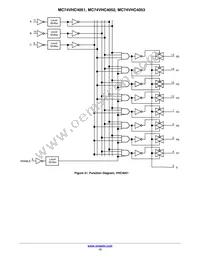 MC74VHC4053MG Datasheet Page 13