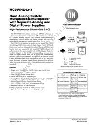 MC74VHC4316DTG Datasheet Cover