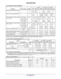 MC74VHCT08AMG Datasheet Page 3