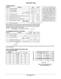MC74VHCT138ADTR2 Datasheet Page 3