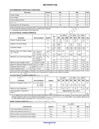MC74VHCT14AMG Datasheet Page 3
