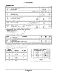 MC74VHCT257ADTG Datasheet Page 3