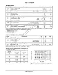 MC74VHCT259ADTG Datasheet Page 4