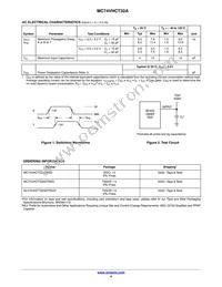MC74VHCT32AMELG Datasheet Page 4