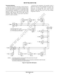 MC75174BDWR2G Datasheet Page 10