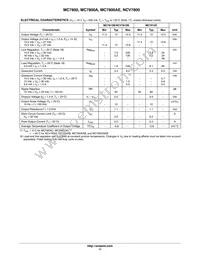 MC7808AEBTG Datasheet Page 11