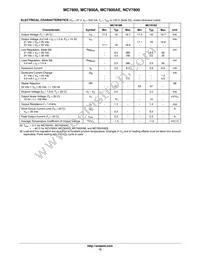 MC7808AEBTG Datasheet Page 15