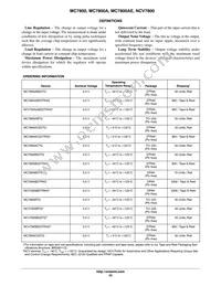 MC7808AEBTG Datasheet Page 23