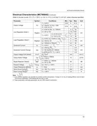 MC7808ECTBU Datasheet Page 11