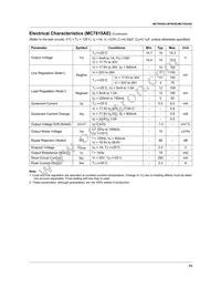 MC7808ECTBU Datasheet Page 15