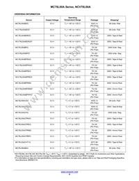 MC78L15ABPRPG Datasheet Page 9