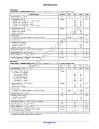 MC7924CT Datasheet Page 3