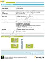 MC8640DTHJ1067NE Datasheet Page 2