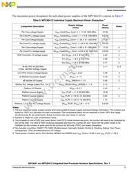 MC8641VU1500KE Datasheet Page 15