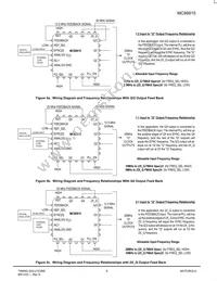 MC88915EI70 Datasheet Page 9