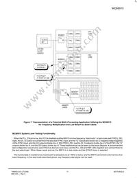 MC88915EI70 Datasheet Page 11