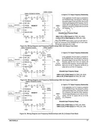 MC88915TFN70 Datasheet Page 17