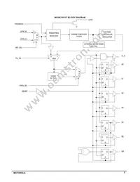 MC88LV915TEI Datasheet Page 3