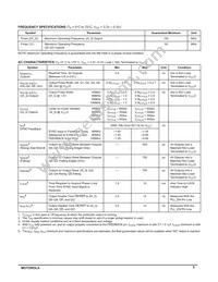 MC88LV915TEI Datasheet Page 5