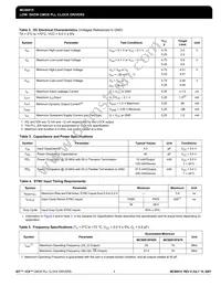 MC88LV915TEIR2 Datasheet Page 4