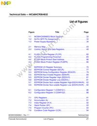 MC908AB32VFUE Datasheet Page 21