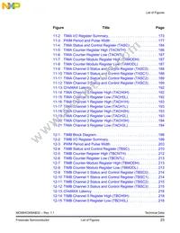 MC908AB32VFUE Datasheet Page 23