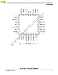 MC908AP8ACBE Datasheet Page 23