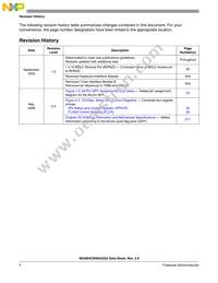 MC908AS32ACFNER Datasheet Page 4