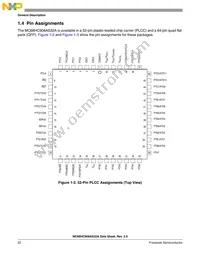 MC908AS32ACFNER Datasheet Page 22