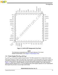 MC908AS32ACFNER Datasheet Page 23