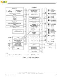 MC908EY16ACFJER Datasheet Page 23