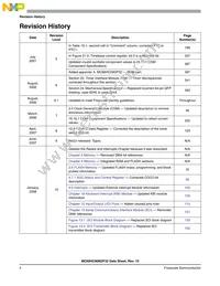 MC908GP32CPE Datasheet Page 4