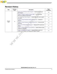 MC908GP32CPE Datasheet Page 5