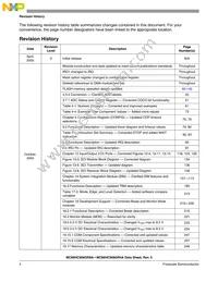 MC908GR8AMDWE Datasheet Page 4