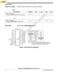 MC908JB12JDWE Datasheet Page 2