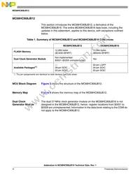 MC908JB12JDWE Datasheet Page 4