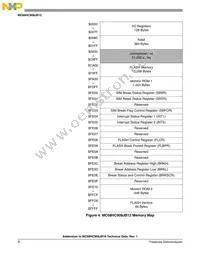 MC908JB12JDWE Datasheet Page 6