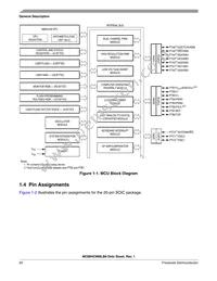 MC908LB8VDWER Datasheet Page 20