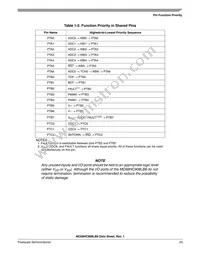 MC908LB8VDWER Datasheet Page 23