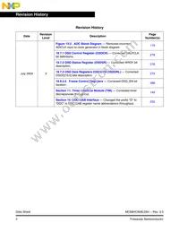 MC908LD64IFUE Datasheet Page 4