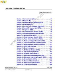 MC908LD64IFUE Datasheet Page 5