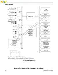 MC908QC16MDTE Datasheet Page 21