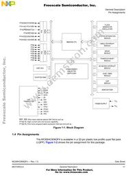 MC908QF4CFJ Datasheet Page 17