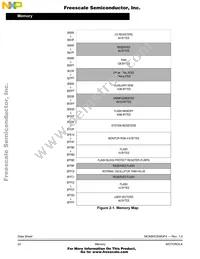 MC908QF4CFJ Datasheet Page 22