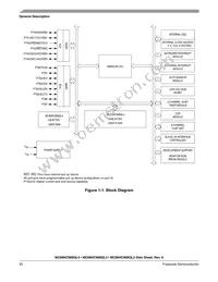 MC908QL3VDTE Datasheet Page 20