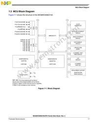 MC908QY4ACDTER Datasheet Page 19
