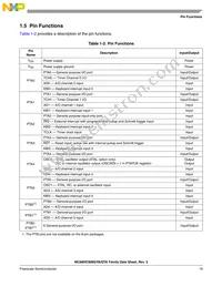 MC908QY4ACDTER Datasheet Page 21