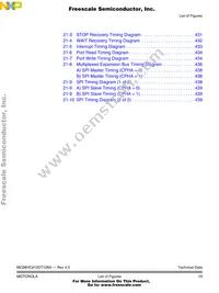 MC912DT128CCPVE Datasheet Page 19